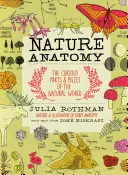 Anatomie de la nature : les curieux éléments du monde naturel - Nature Anatomy: The Curious Parts and Pieces of the Natural World