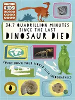 34,7 quadrillions de minutes depuis la mort des derniers dinosaures - 34.7 Quadrillion Minutes Since the Last Dinosaurs Died