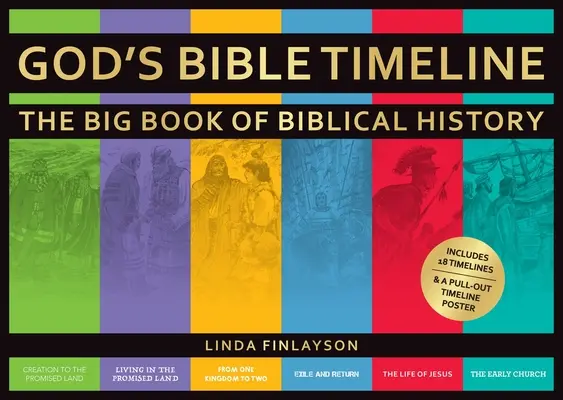 La chronologie biblique de Dieu : Le grand livre de l'histoire biblique - God's Bible Timeline: The Big Book of Biblical History