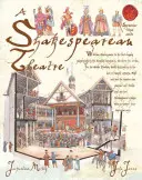 Théâtre shakespearien - Shakespearean Theatre