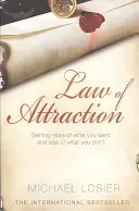 La loi de l'attraction - Le secret derrière « Le secret » (en anglais) - Law of Attraction - The Secret Behind 'The Secret'