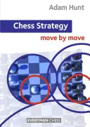 Stratégie aux échecs : Mouvement par mouvement - Chess Strategy: Move by Move