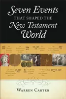 Sept événements qui ont façonné le monde du Nouveau Testament - Seven Events That Shaped the New Testament World