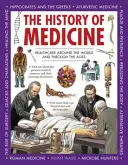 L'histoire de la médecine : Les soins de santé dans le monde et à travers les âges - The History of Medicine: Healthcare Around the World and Through the Ages