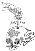 Trou de sonde - Bore Hole