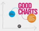 Les bons graphiques : Le guide de la HBR pour réaliser des visualisations de données plus intelligentes et plus convaincantes - Good Charts: The HBR Guide to Making Smarter, More Persuasive Data Visualizations