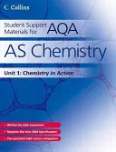 Matériel d'aide aux étudiants pour AQA - Student Support Materials for AQA