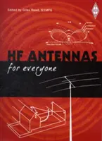 Antennes HF pour tous - HF Antennas for Everyone