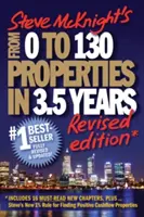 De 0 à 130 propriétés en 3,5 ans - From 0 to 130 Properties in 3.5 Years