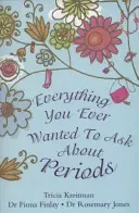 Tout ce que vous avez toujours voulu savoir sur les règles - Everything You Ever Wanted to Ask About Periods