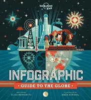 Guide infographique du globe - Infographic Guide to the Globe