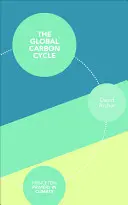 Le cycle global du carbone - The Global Carbon Cycle