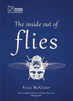 L'envers des mouches - Inside Out of Flies