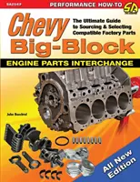 Chevy Big-Block Engine Parts Interchange : Le guide ultime pour trouver et sélectionner des pièces d'usine compatibles - Chevy Big-Block Engine Parts Interchange: The Ultimate Guide to Sourcing and Selecting Compatible Factory Parts