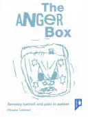 Boîte à colère - Anger Box