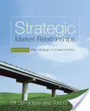 Relations stratégiques de marché : De la stratégie à la mise en œuvre - Strategic Market Relationships: From Strategy to Implementation