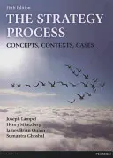 Processus stratégique - Concepts, contextes, cas - Strategy Process - Concepts, Contexts, Cases