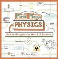 Cartes mentales : Physique - Comment naviguer dans le monde de la science - Mind Maps: Physics - How to Navigate the World of Science