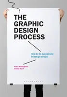 Le processus de conception graphique : Comment réussir dans une école de design - The Graphic Design Process: How to Be Successful in Design School