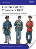 Les volontaires de Lincoln en 90 jours, 1861 : De Fort Sumter au premier Bull Run - Lincoln's 90-Day Volunteers 1861: From Fort Sumter to First Bull Run