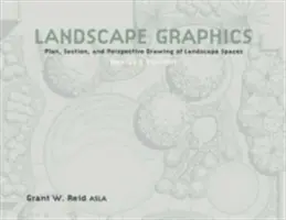 Landscape Graphics (en anglais) - Landscape Graphics