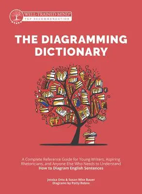 Le dictionnaire de la schématisation : Un outil de référence complet pour les jeunes écrivains, les rhétoriciens en herbe et tous ceux qui ont besoin de comprendre comment l'anglais est utilisé. - The Diagramming Dictionary: A Complete Reference Tool for Young Writers, Aspiring Rhetoricians, and Anyone Else Who Needs to Understand How Englis