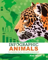 Animaux infographiques - Des faits incroyables, présentés de manière visuelle - Infographic Animals - Incredible Facts, Visually Presented