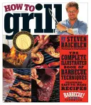 Comment griller - How to Grill