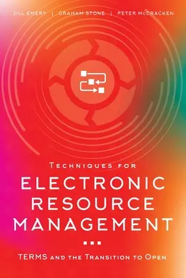 Techniques de gestion des ressources électroniques : TERMS et le passage à l'Open - Techniques for Electronic Resource Management: TERMS and the Transition to Open