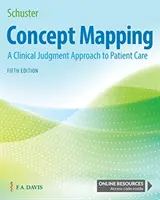 La cartographie conceptuelle : Une approche du jugement clinique pour les soins aux patients - Concept Mapping: A Clinical Judgment Approach to Patient Care