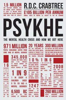 Psykhe : La crise de la santé mentale et comment nous en sommes arrivés là - Psykhe: The Mental Health Crisis and How We Got Here