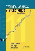 Analyse technique des tendances boursières - Technical Analysis of Stock Trends