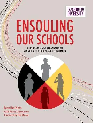 Ensouling Our Schools : Un cadre universel pour la santé mentale, le bien-être et la réconciliation - Ensouling Our Schools: A Universally Designed Framework for Mental Health, Well-Being, and Reconciliation