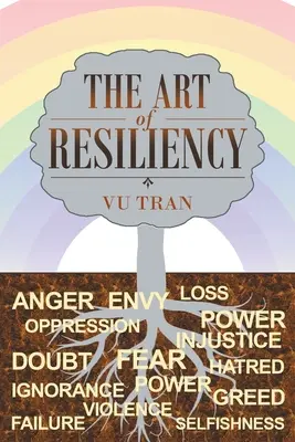 L'art de la résilience - The Art of Resiliency