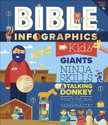 Infographies bibliques pour les enfants(tm) : Des géants, des talents de ninja, un âne qui parle, et le Tabernacle, c'est quoi ? - Bible Infographics for Kids(tm): Giants, Ninja Skills, a Talking Donkey, and What's the Deal with the Tabernacle?