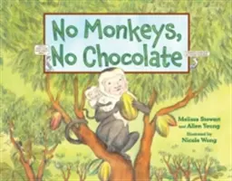 Pas de singes, pas de chocolat - No Monkeys, No Chocolate