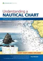 Comprendre une carte marine : Un guide pratique pour une navigation sûre - Understanding a Nautical Chart: A Practical Guide to Safe Navigation