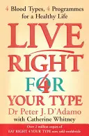 Vivez selon votre groupe sanguin - Live Right for Your Type