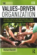 L'organisation guidée par les valeurs : La santé culturelle et le bien-être des employés, une voie vers la performance durable - The Values-Driven Organization: Cultural Health and Employee Well-Being as a Pathway to Sustainable Performance