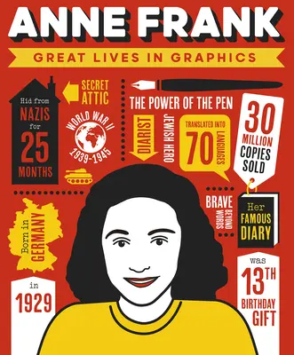 Les grandes vies en images : Anne Frank - Great Lives in Graphics: Anne Frank