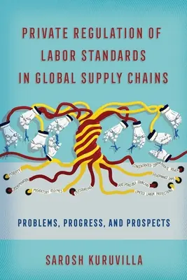 Réglementation privée des normes de travail dans les chaînes d'approvisionnement mondiales - Private Regulation of Labor Standards in Global Supply Chains