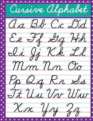 Alphabet Cursif : Manuel d'écriture cursive pour les enfants et les adolescents : L'alphabet cursif pour les enfants et les adolescents : Beginning Cursive aide les enfants à apprendre les bases de l'écriture cursive i - Cursive Alphabet: Cursive Handwriting Workbook for Kids and teen: Beginning Cursive helps children learn the basics of cursive writing i