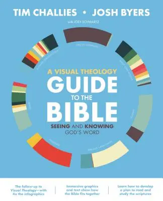 Guide de théologie visuelle de la Bible : Voir et connaître la parole de Dieu - A Visual Theology Guide to the Bible: Seeing and Knowing God's Word