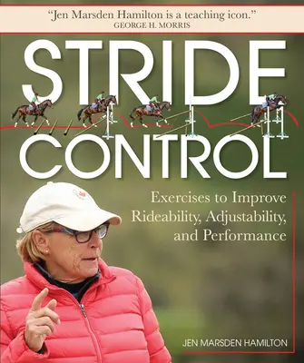 Contrôle de la foulée : Exercices pour améliorer la maniabilité, l'ajustabilité et la performance - Stride Control: Exercises to Improve Rideability, Adjustability and Performance