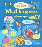 Découvrez ce qui se passe quand vous mangez - Look Inside What Happens When You Eat