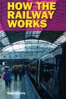 Comment fonctionne le chemin de fer - How the Railway Works