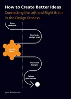 Comment créer de meilleures idées : Connecter le cerveau gauche et le cerveau droit dans le processus de conception - How to Create Better Ideas: Connecting the Left and Right Brain in the Design Process