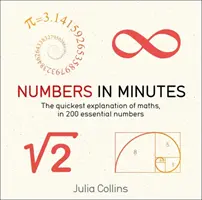 Les chiffres en minutes - Numbers in Minutes