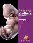 L'embryologie en un coup d'œil - Embryology at a Glance