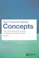 Concepts clés des marchés financiers : Les 100 termes que tout professionnel de la finance doit connaître - Key Financial Market Concepts: The 100 Terms Every Finance Professional Needs to Know